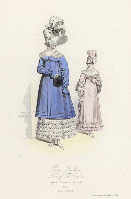 Modes parisiennes, époque de l