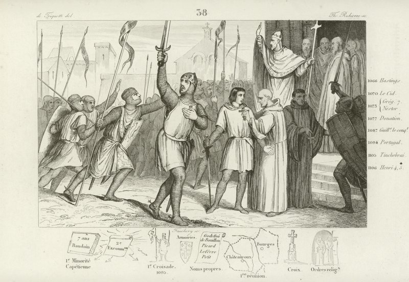 Philippe Ier de France et le pape Urbain II ralliant des partisans pour la Première Croisade, vers 1095 - French School