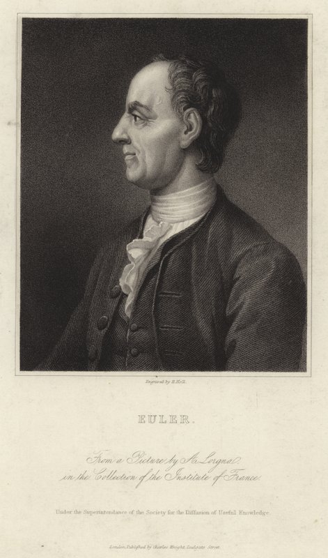 Portrait de Leonhard Euler - French School