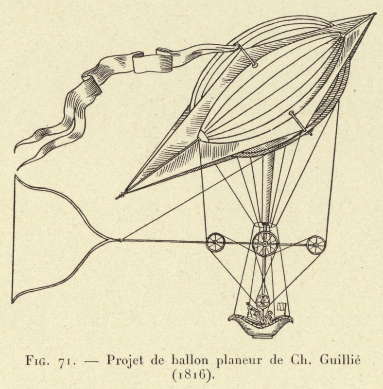 Projet de ballon planeur de Ch Guillie (1816) - French School