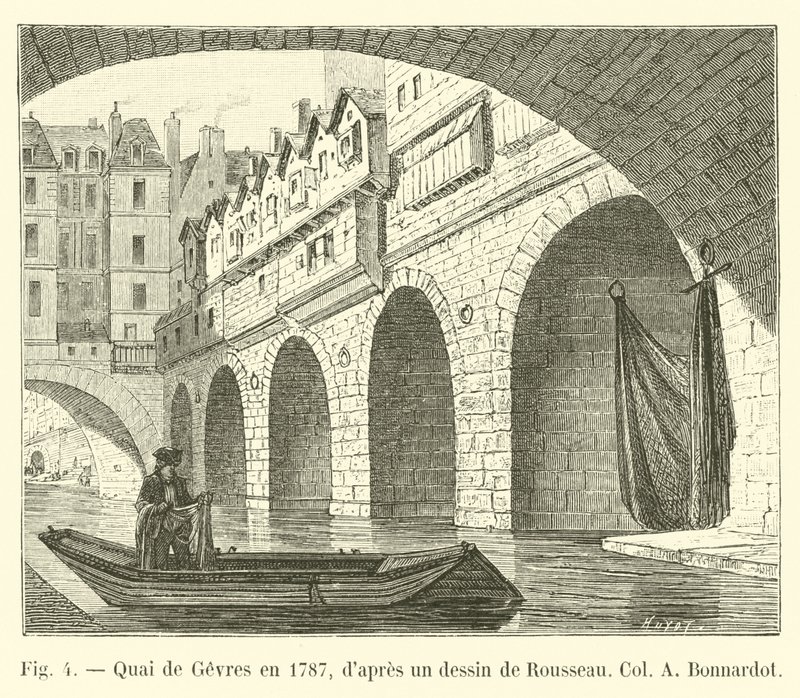 Quai de Gesvres en 1787, d
