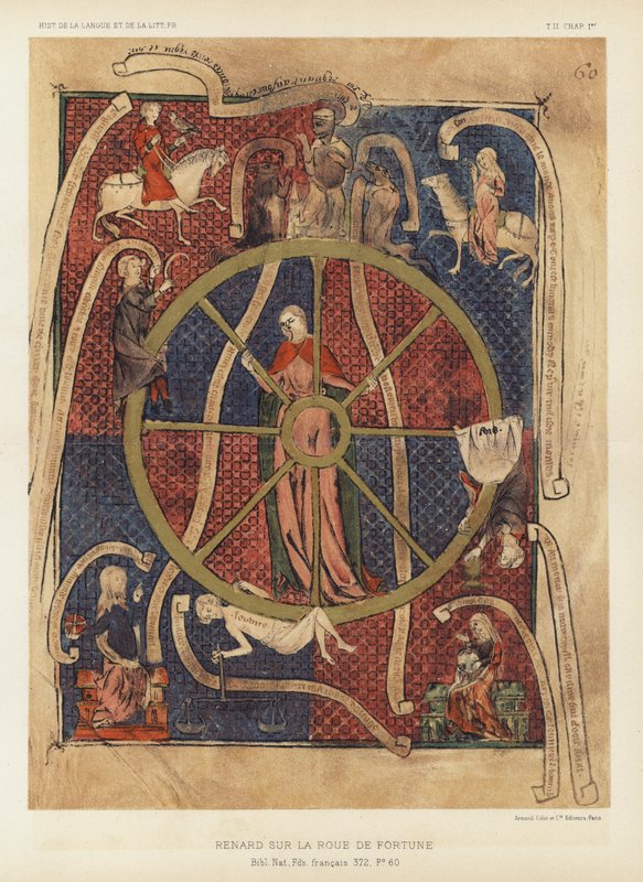 Renard sur la Roue de Fortune - French School