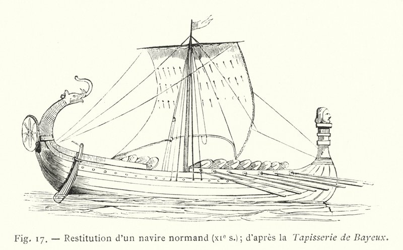 Restitution d