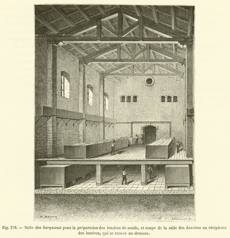 Salle des barquieux pour la preparation des lessives de soude, et coupe de la salle des bassines - French School