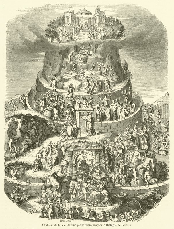 Tableau de la Vie - French School