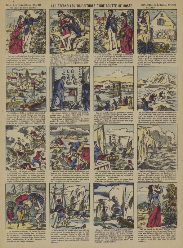 Les vicissitudes éternelles d