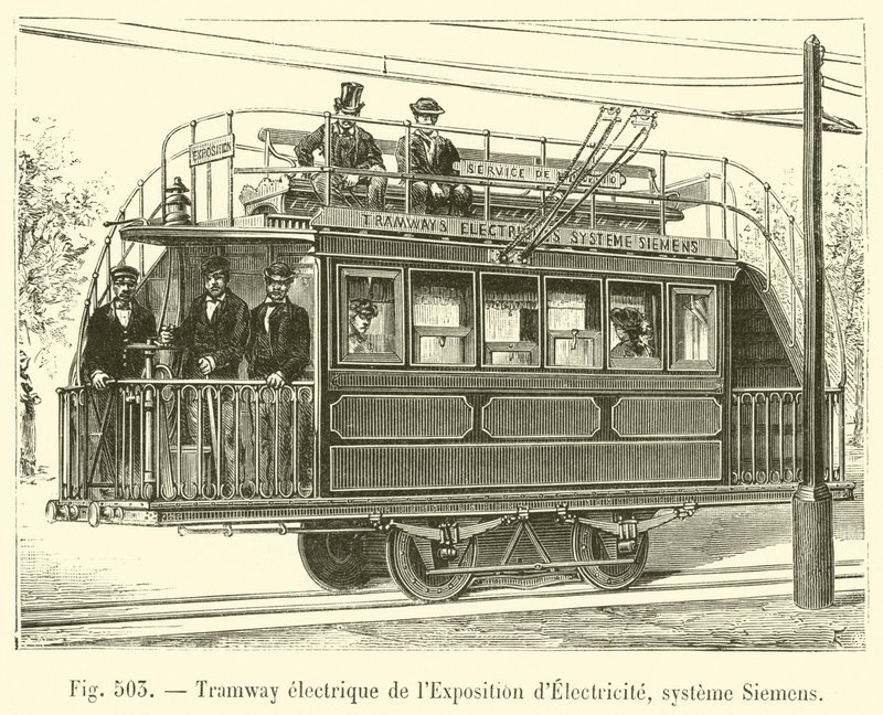 Tramway électrique de l
