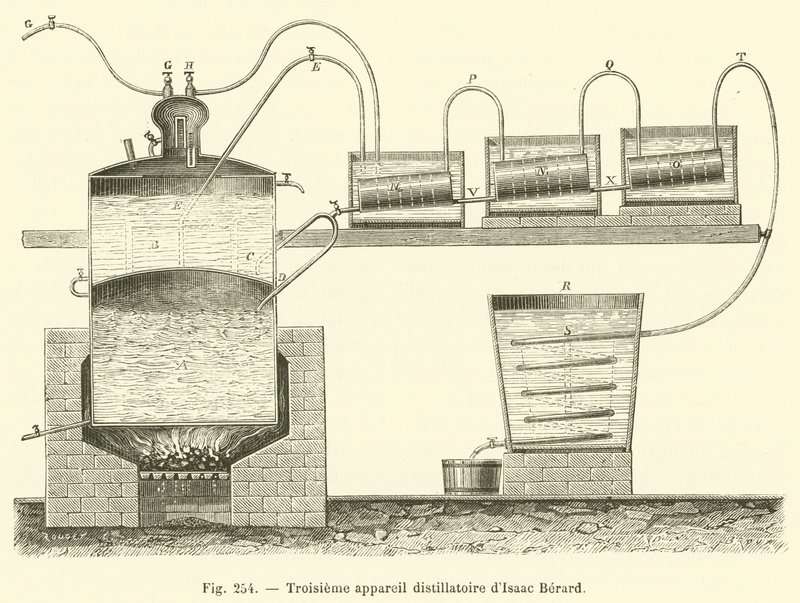 Troisième appareil distillatoire d