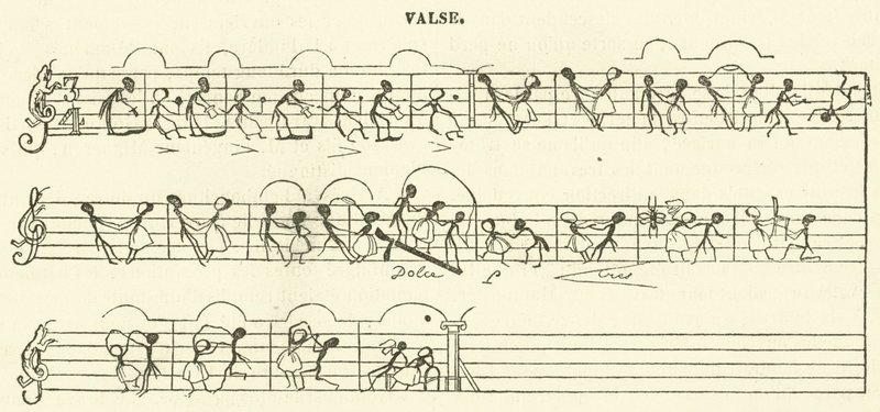 Valse - French School