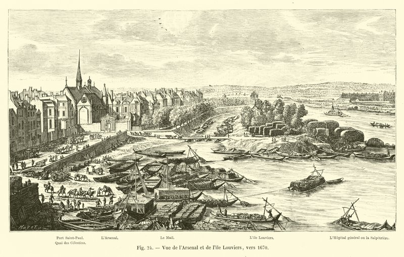 Vue de l