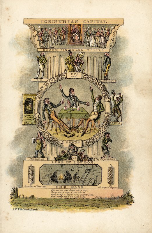 Chapiteau corinthien - George Cruikshank