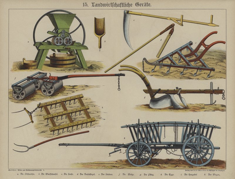 Équipement agricole - German School