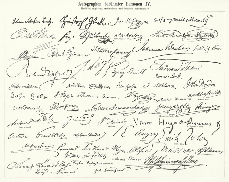 Autographes de personnes célèbres : compositeurs, musiciens et écrivains anglais, français et allemands - German School