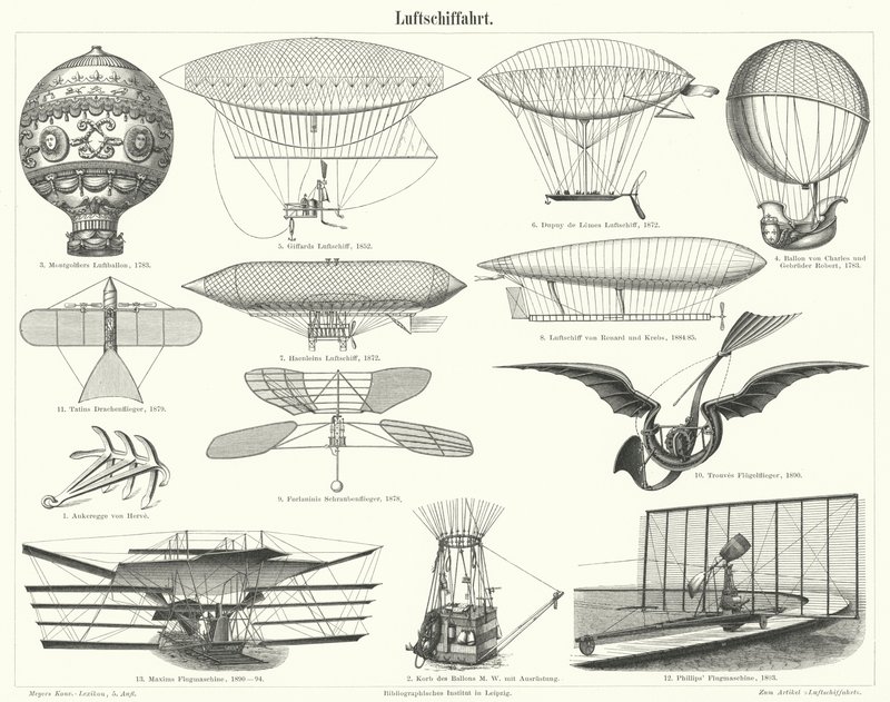 Ballons, dirigeables et autres machines volantes (gravure) - German School
