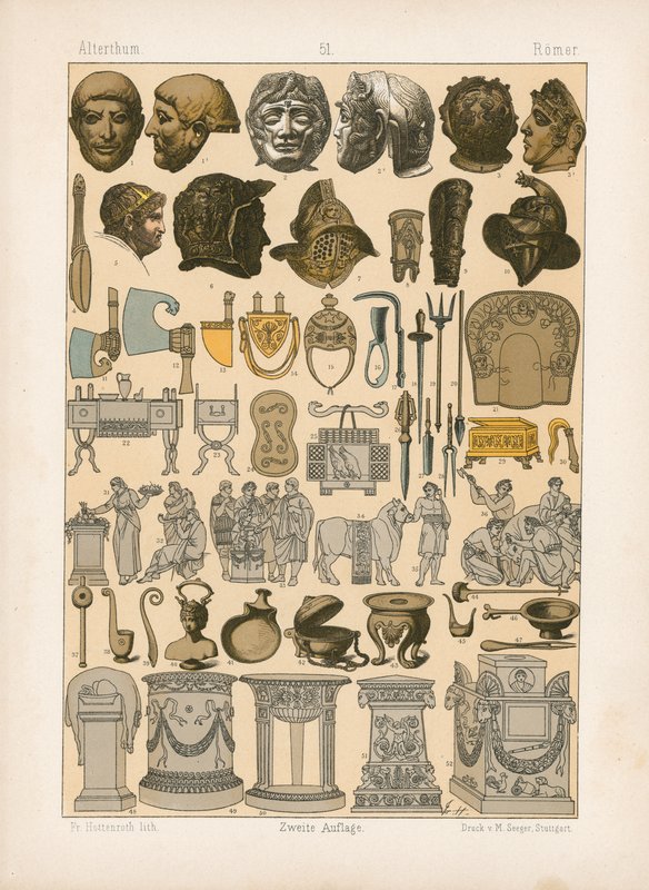 Costume - German School