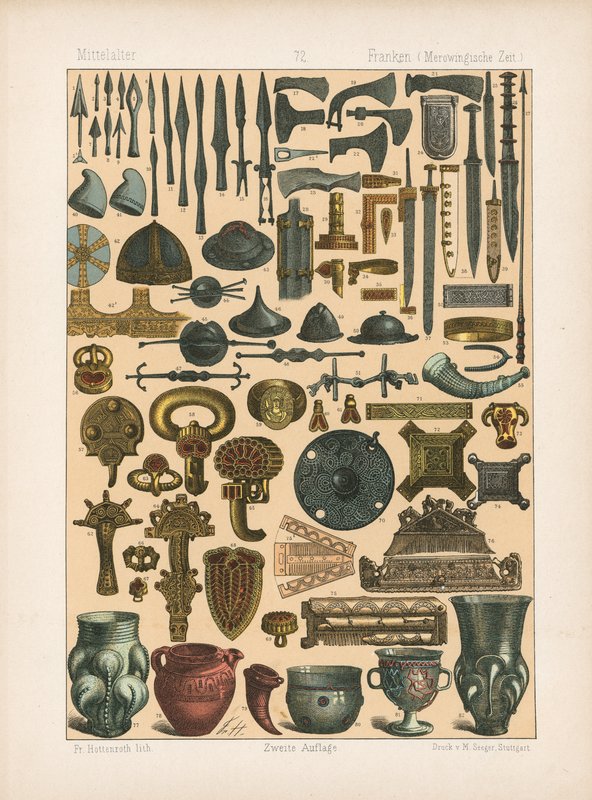 Costume - German School