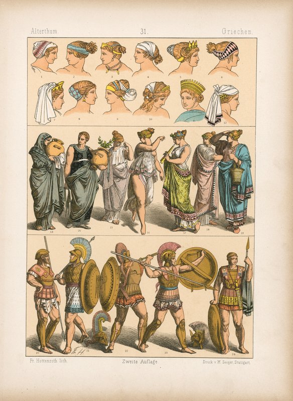 Costume - German School