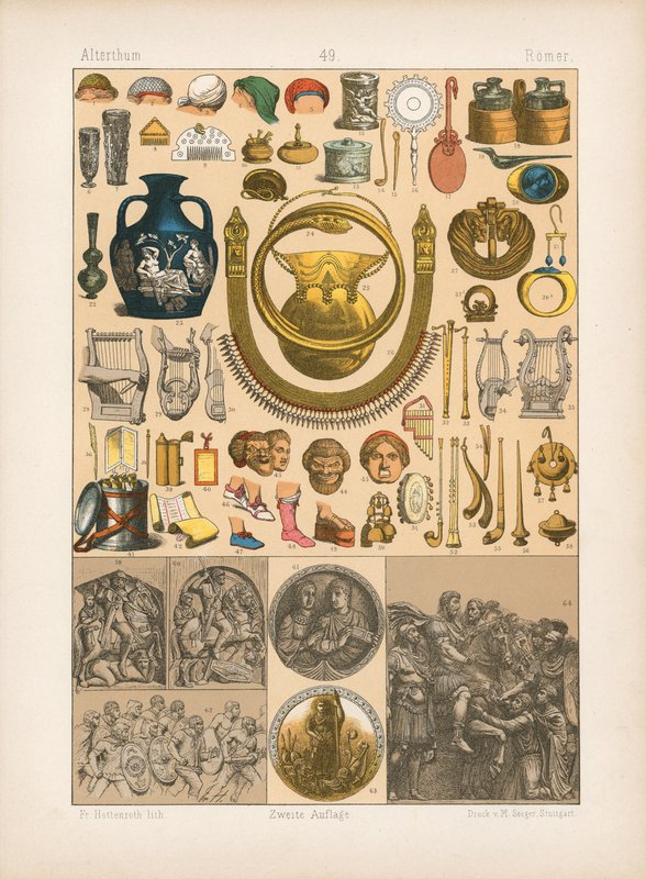 Costume - German School