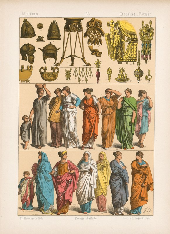 Costume - German School