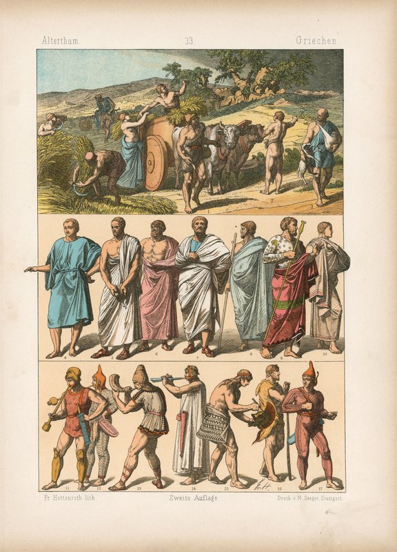 Costume - German School
