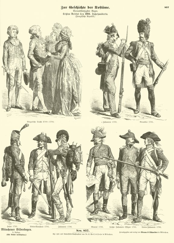 Costumes et uniformes militaires de la France républicaine, années 1790 - German School