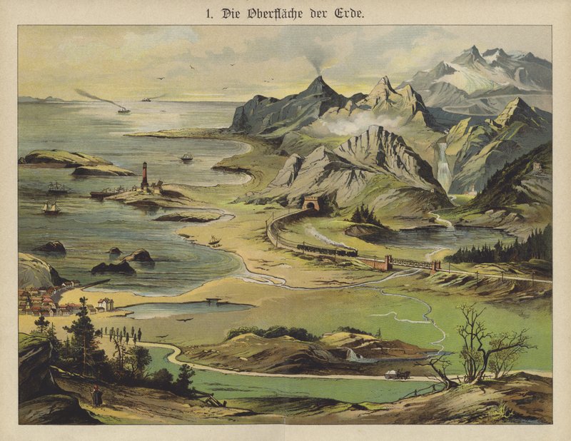 Surface de la Terre - German School