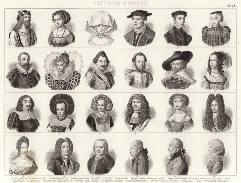 Modes et coiffures européennes - German School