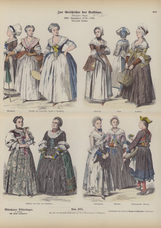 Costumes bourgeois français et allemands, fin du 18e siècle (gravure en couleur) - German School