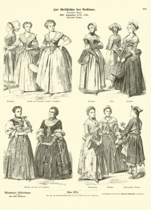 Costumes bourgeois français et allemands, fin XVIIIe siècle - German School