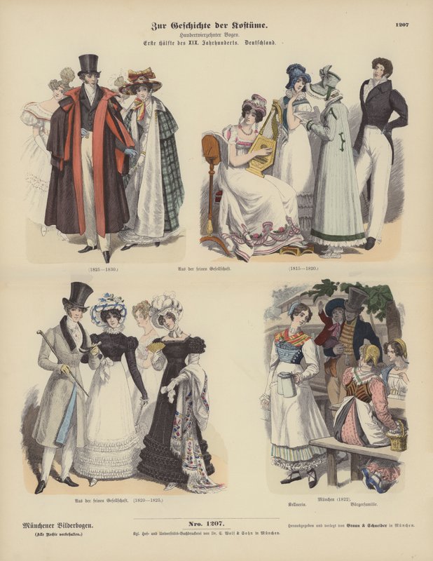 Costumes allemands, première moitié du 19ème siècle - German School