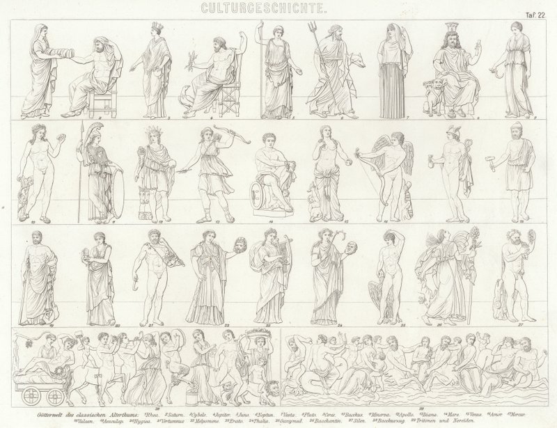 Dieux de la Grèce et de Rome antiques. Illustration pour Bilder-Atlas (gravure) - German School