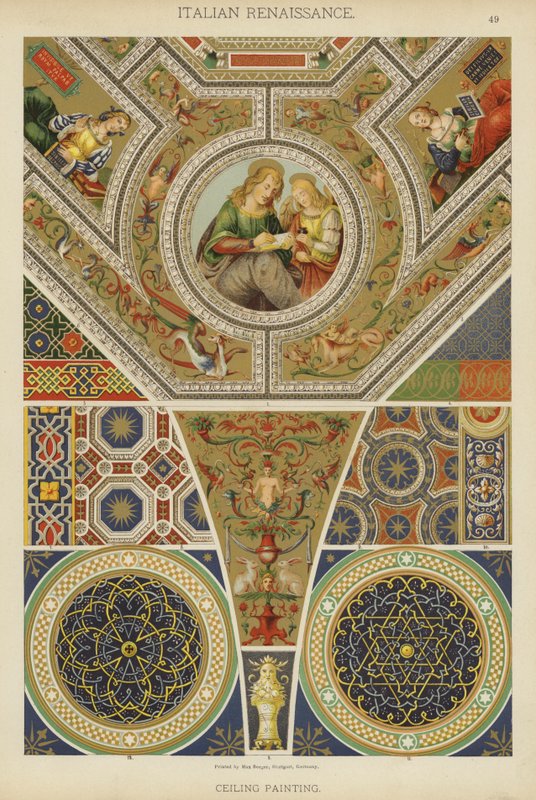 Renaissance Italienne, Peinture de Plafond - German School