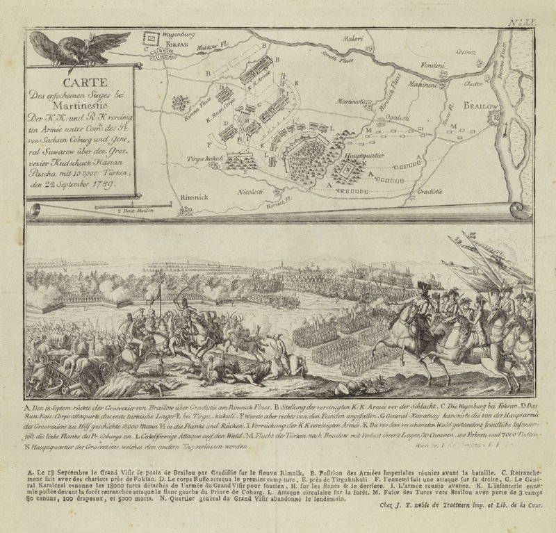 Carte et illustration montrant la bataille de Rymnik - German School