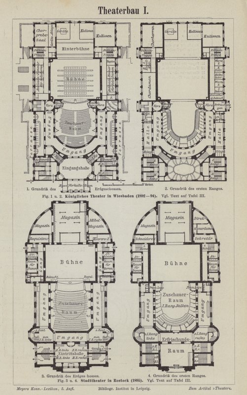 Plans du Théâtre Royal, Wiesbaden et du Théâtre Municipal, Rostock, Allemagne - German School