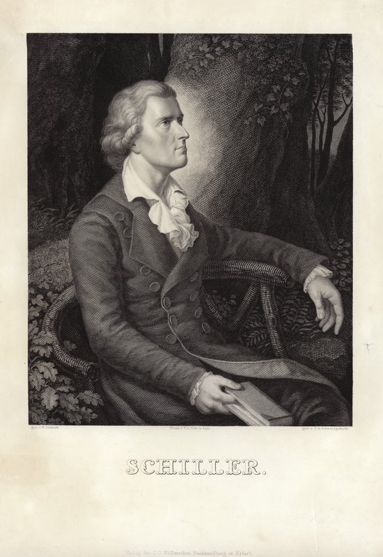 Schiller - German School