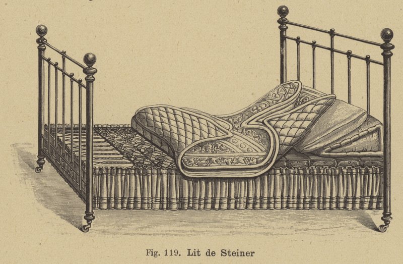 Lit de Steiner - German School