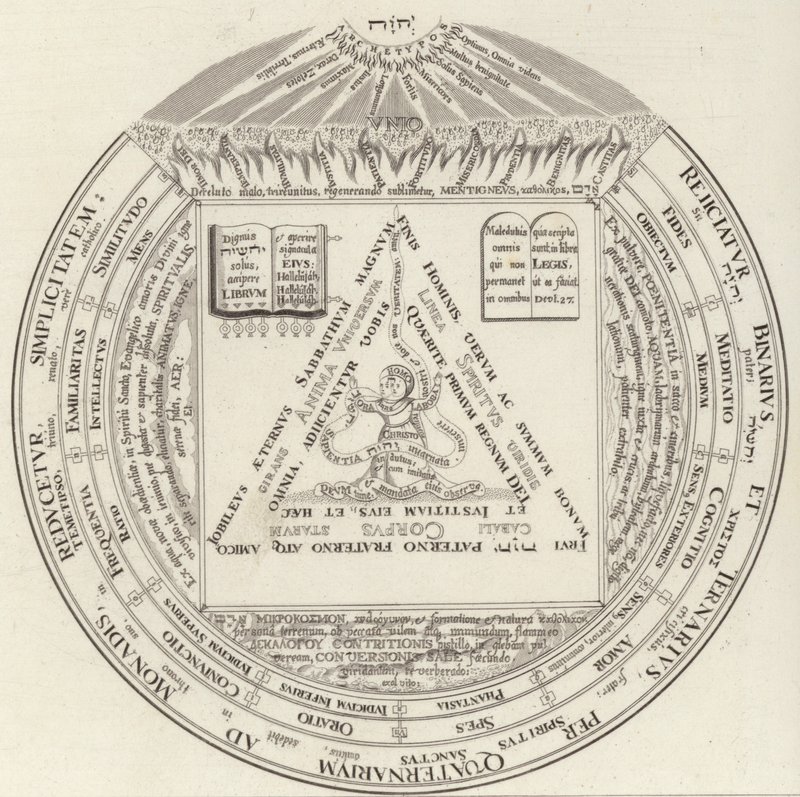 Anneau théosophique. Illustration pour Bilder-Atlas (gravure) - German School