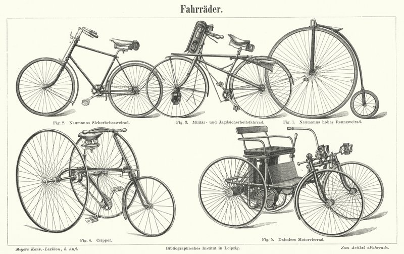 Types de bicyclettes - German School