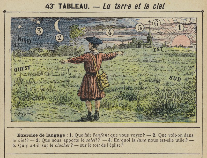 La terre et le ciel - Gustave Fraipont