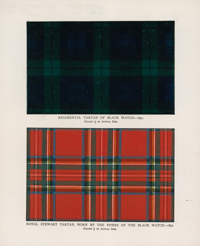 42e Royal Highlanders The Black Watch. Tartans régimentaires - Henry A. Payne