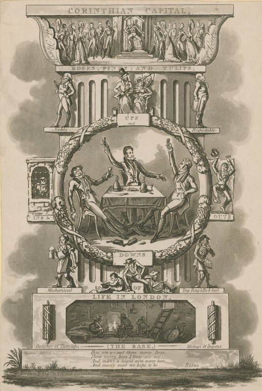 Chapiteau corinthien, roses, œillets et tulipes; Hauts et bas, entrées et sorties de la vie à Londres - Isaac, Robert and George Cruikshank