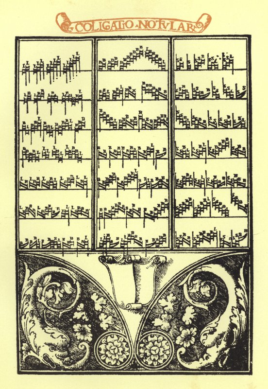 Page du Thoscanello della Musica de Petro Fiorentino - Italian School