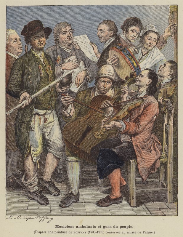 Musiciens itinérants et gens du commun - Johann (after) Zoffany