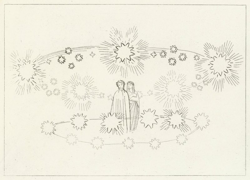 La région du Soleil, Paradis, Chant 10 (gravure) - John (after) Flaxman