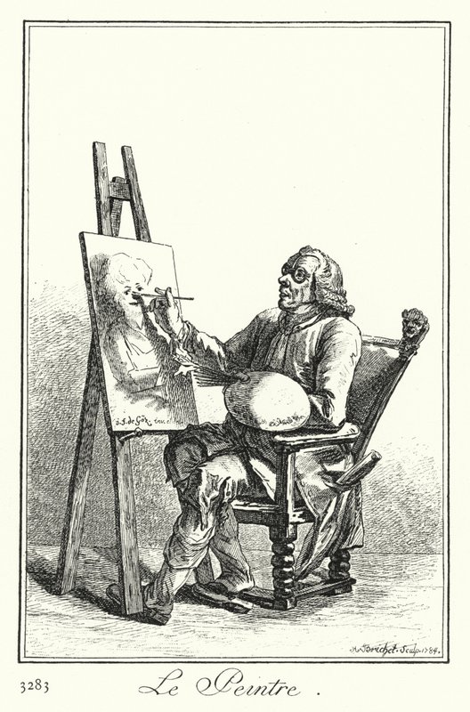 Le Peintre (gravure) - Joseph Franz von (after) Goez
