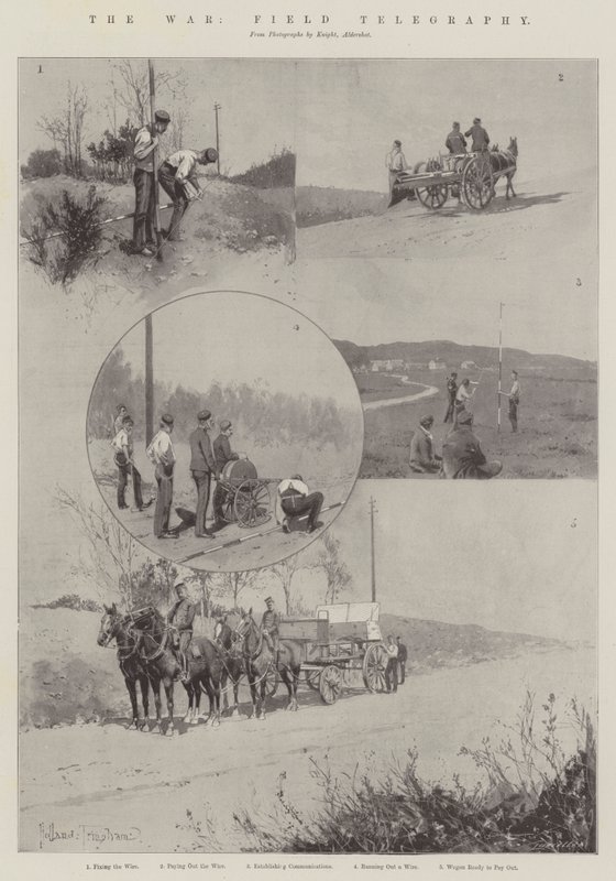 La guerre, télégraphie de campagne - Joseph Holland Tringham