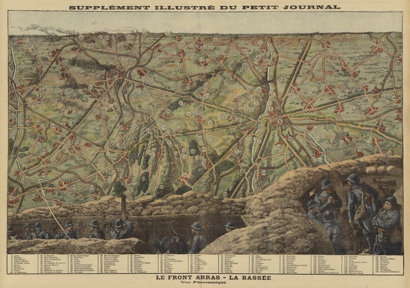 Vue panoramique du secteur du front occidental entre Arras et La Bassée, France, Première Guerre mondiale - Louis Charles (after) Bombled