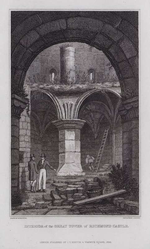Intérieur de la Grande Tour du Château de Richmond - Nathaniel (after) Whittock