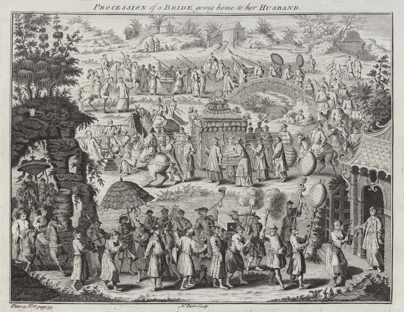 Procession d