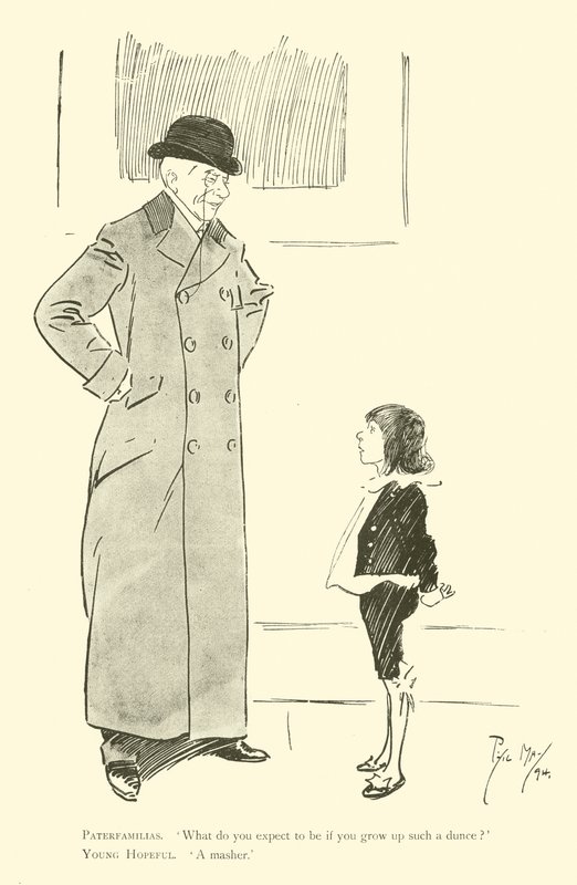 Caricature de Phil May, des années 1890 - Phil May